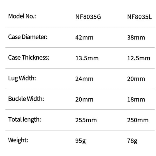 NAVIFORCE NF8035 Quarz-Chronographenuhr: Neue Sportuhren aus weichem Silikon (Paararmbanduhren)